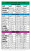 Beetlejuice Child's Costume Sizes